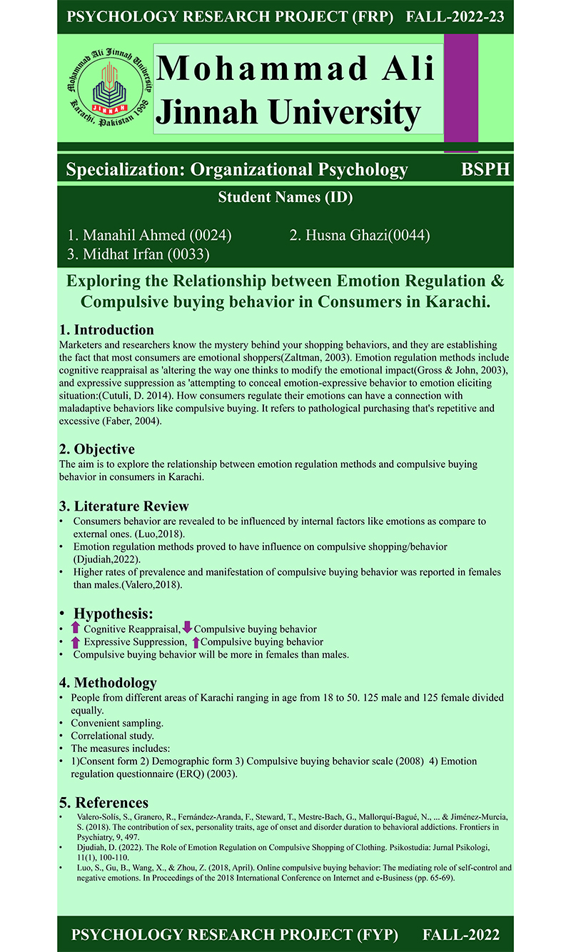 Exploring The Relationships Between Compulsive Buying Behavior And Emotion Regulation Of Consumers In Karachi
